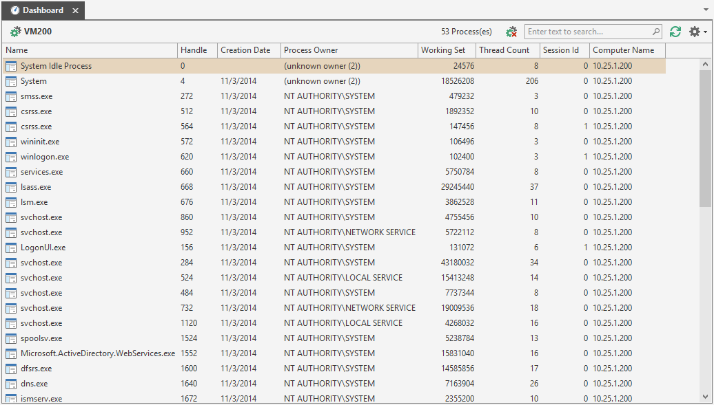 Dashboard_WindowsProcess